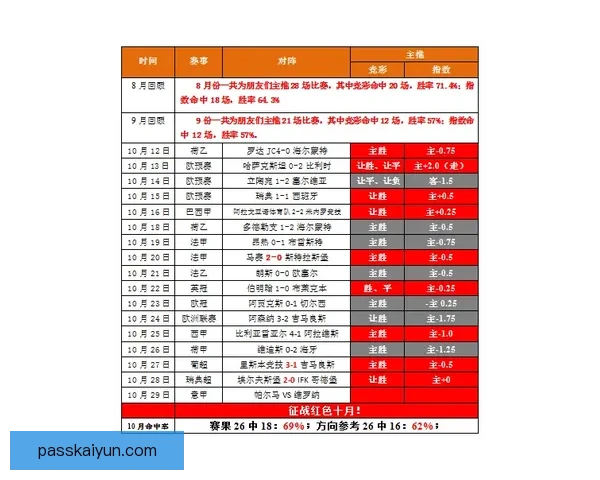 意甲赛程安排与球队表现分析，持续吸引球迷关注与期待